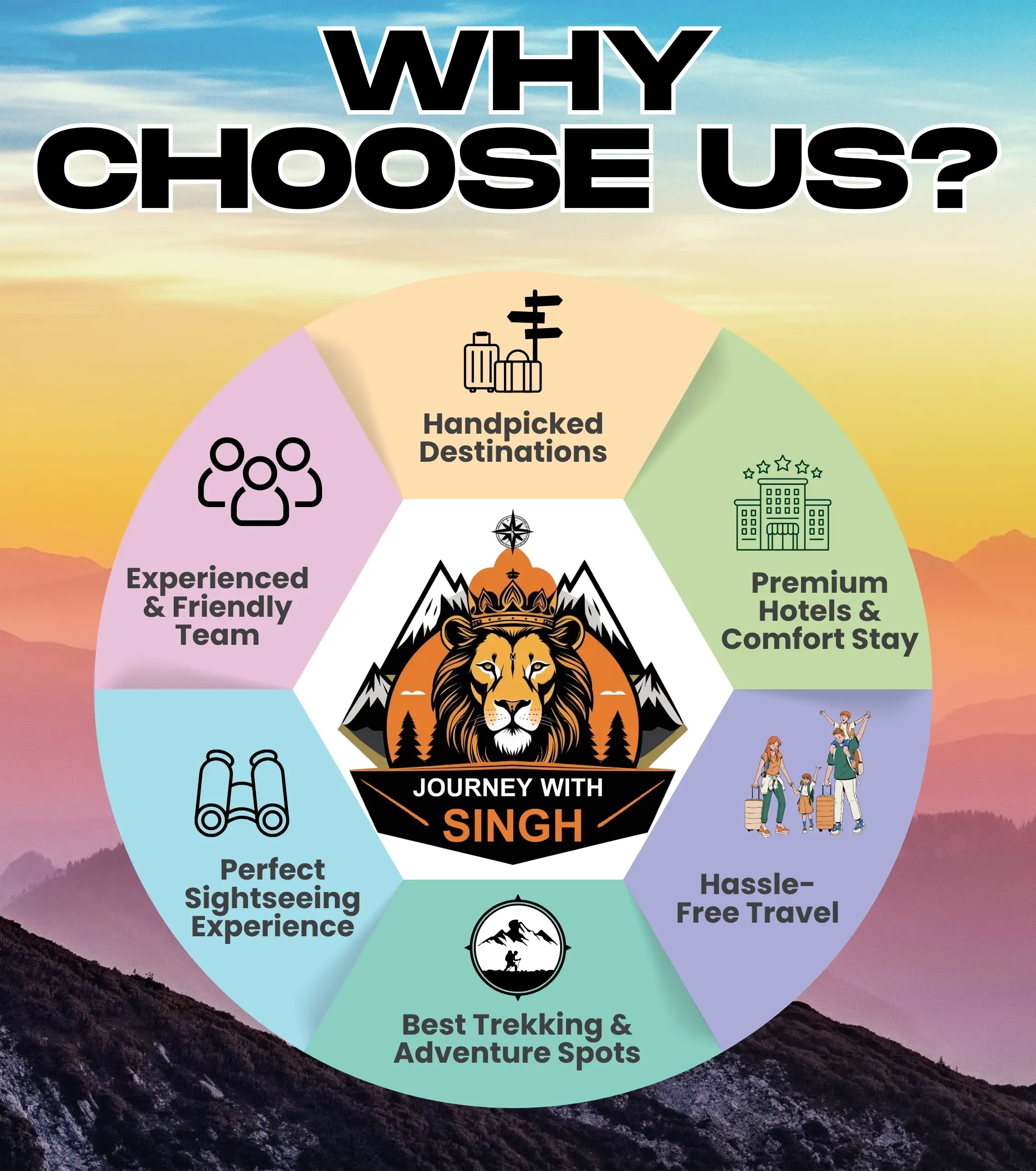 Why Chose us image
